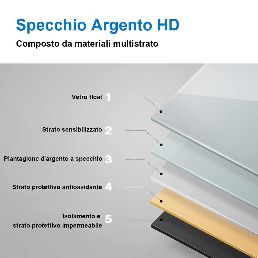 Aica Specchio per Trucco Quadrato 50X70cm con LED, Anti-appannamento, – AICA  ITALY S.R.L.